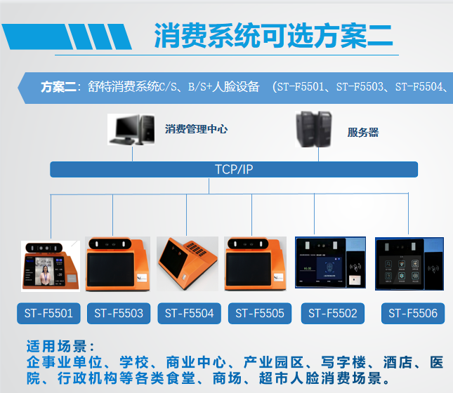 舒特消费系统C/S、B/S+人脸设备 （ST-F5501、ST-F5503、ST-F5504、ST-F5505、ST-F5502、ST-F5506）
